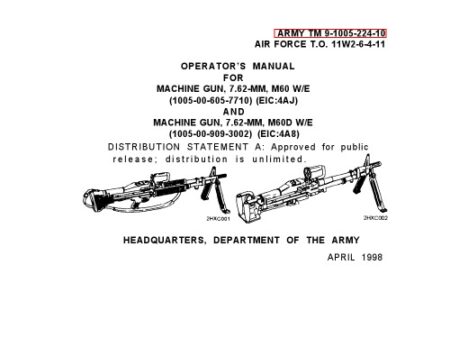 {PDF} Operator's manual : machine gun, 5.56MM, M249 (1005-01-127-7510) United States. Dept. of the Army.; United States. Marine Corps