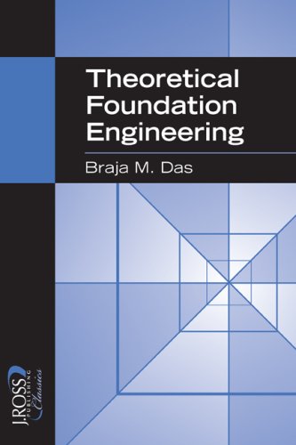 [PDF] Theoretical Foundation Engineering Braja M. Das