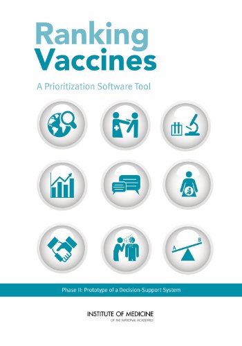 [PDF] Ranking Vaccines: A Prioritization Software Tool: Phase II: Prototype of a Decision-Support System Phase II Committee on Identifying and Prioritizing New Preventive Vaccines for Development, Board on Population Health and Public Health Practice, Board on Global Health, Institute of Medicine, Guruprasad Madhavan, Kinpritma Sangha, Charles Phelps, Dennis Fryback, Rino Rappuoli, Rose Marie Martinez, Lonnie King