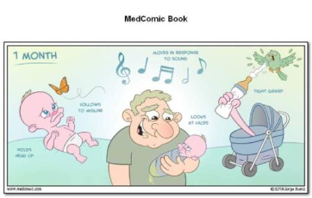 [PDF] Medcomic The Most Entertaining Way to Study Medicine Jorge Muniz