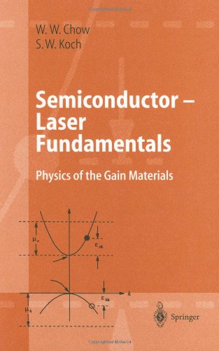 [PDF] Semiconductor-Laser Fundamentals: Physics of the Gain Materials Weng W. Chow