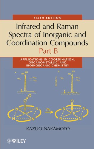 [PDF] Infrared And Raman Spectra Of Inorganic And Coordination ...