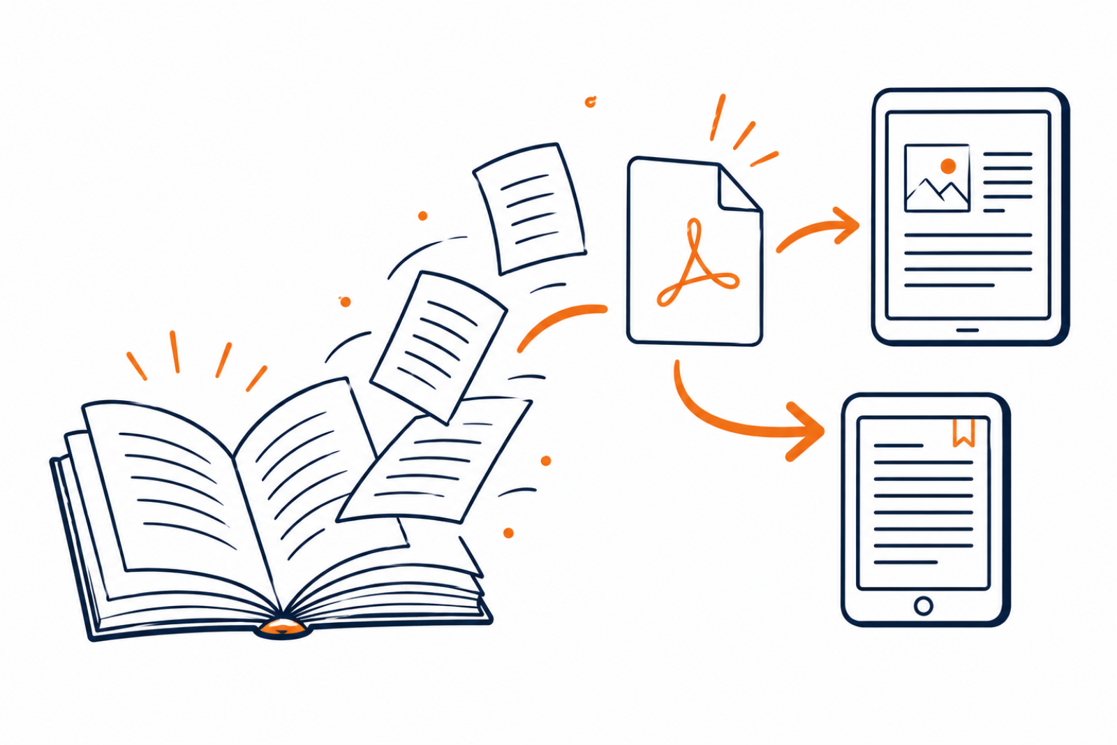 Buy PDF eBooks online and convert to EPUB, MOBI and Kindle formats on DIGZON